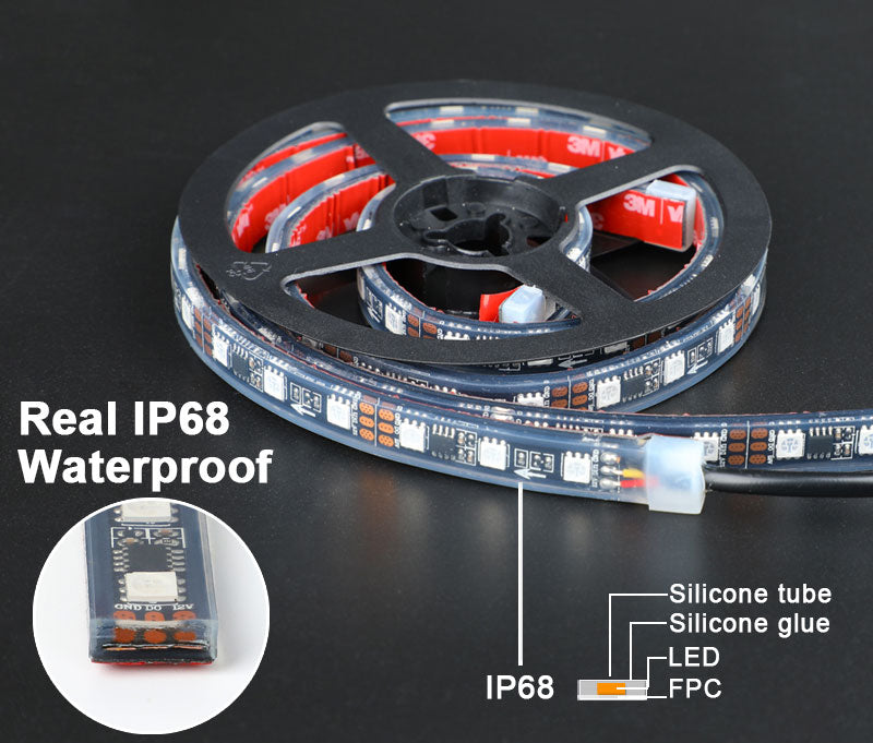 Shadow Glow Plus (96led/m)