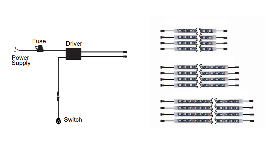 Shadow Glow Motorcycle Kit